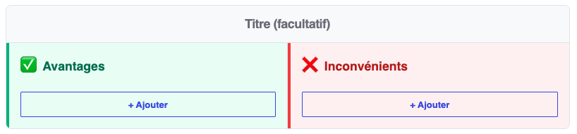 bloc Pros Cons GEO