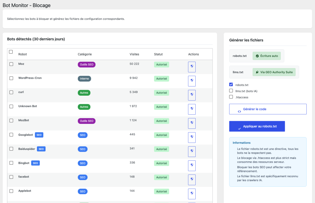 GEO Bot Monitor - outil de blocage de bots